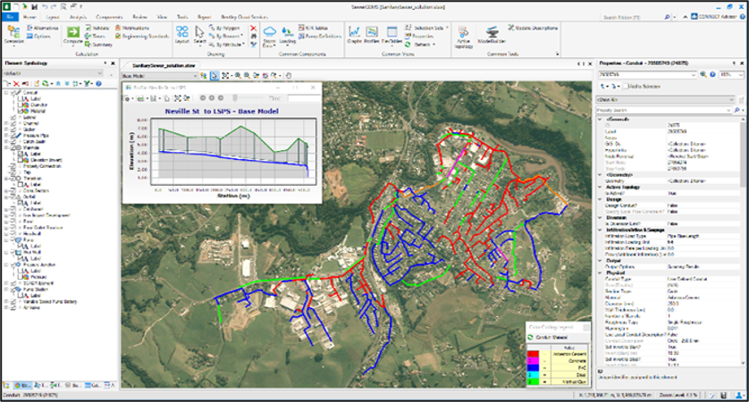 A computer screen showcases GIS software featuring SewerGEMS, displaying a detailed map with layered data and a line graph overlay. The map reveals colored outlines and markers over the landscape, integrating sewerage flow dynamics seamlessly into the visual presentation.
