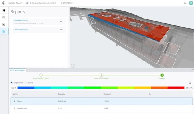 A digital 3D model displaying building materials analysis. The interface shows reports on carbon data, with a focus on steel beams and rebar quantities at the bottom.